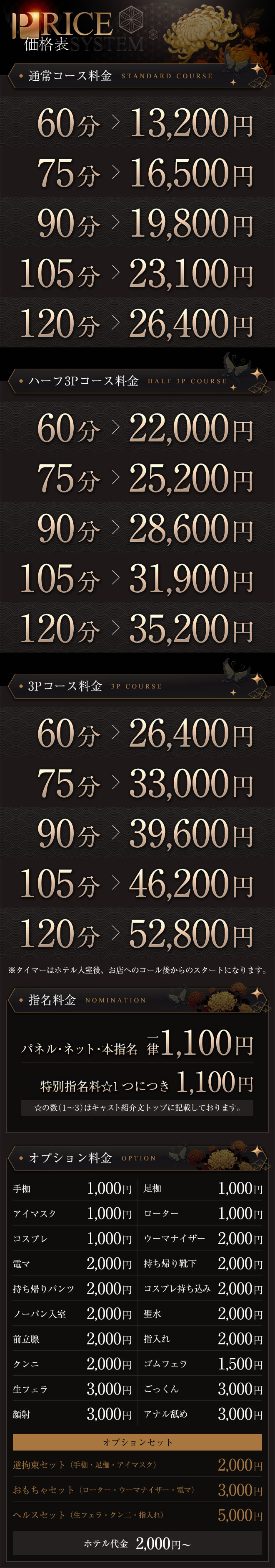 料金表